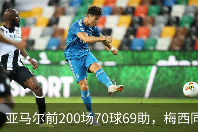 亚马尔前200场70球69助，梅西同期92球46助