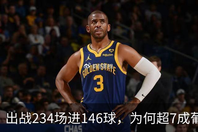 出战234场进146球，为何超7成葡萄牙球迷反对C罗再入选？
