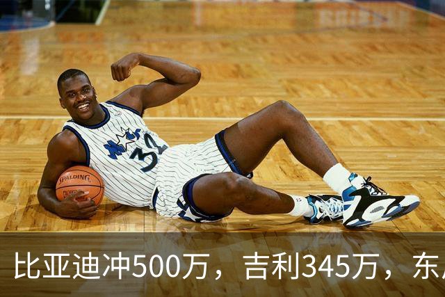 比亚迪冲500万，吉利345万，东风325万：2026车企目标盘点